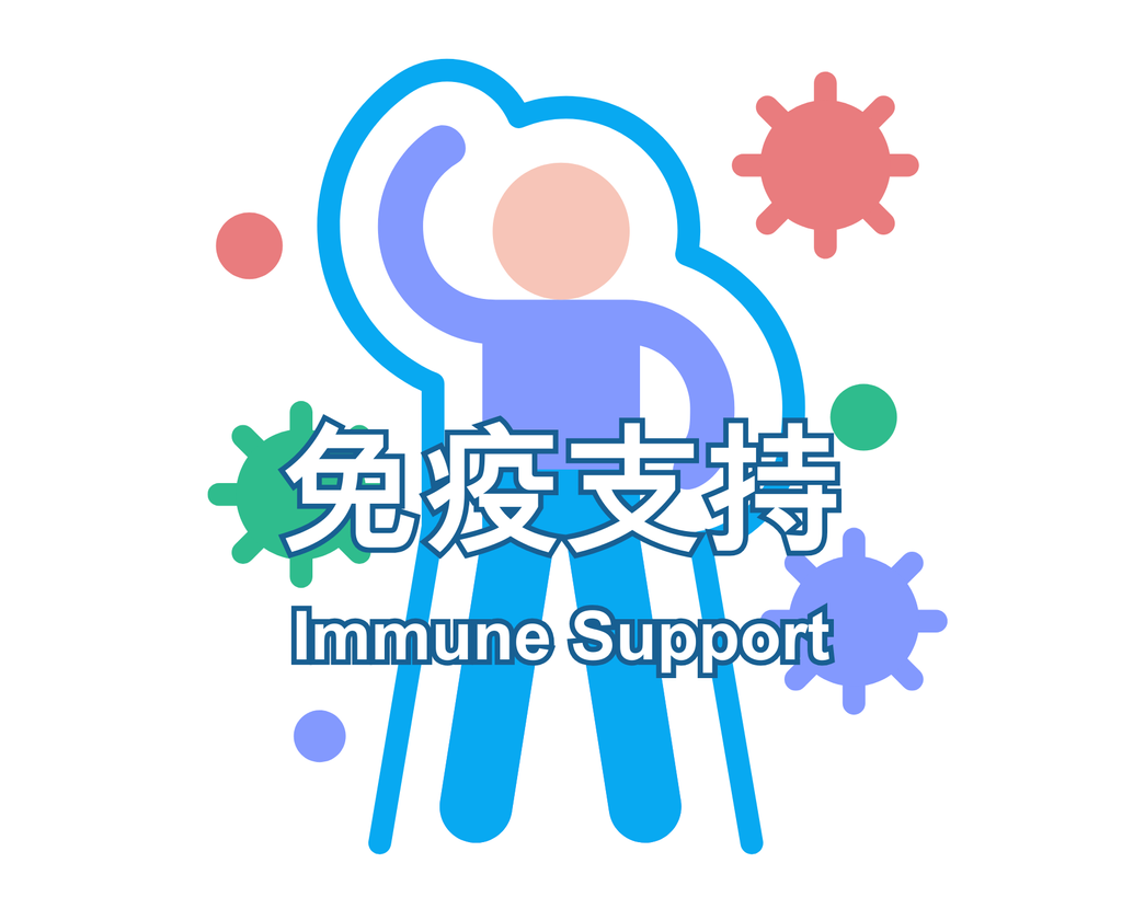 Immune Support