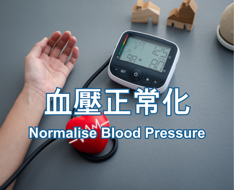 Normalise Blood Pressure