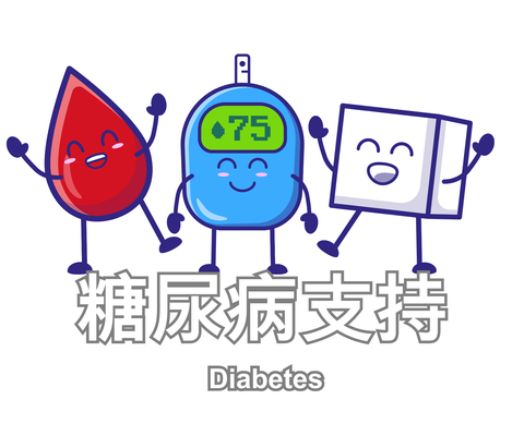 Diabetes