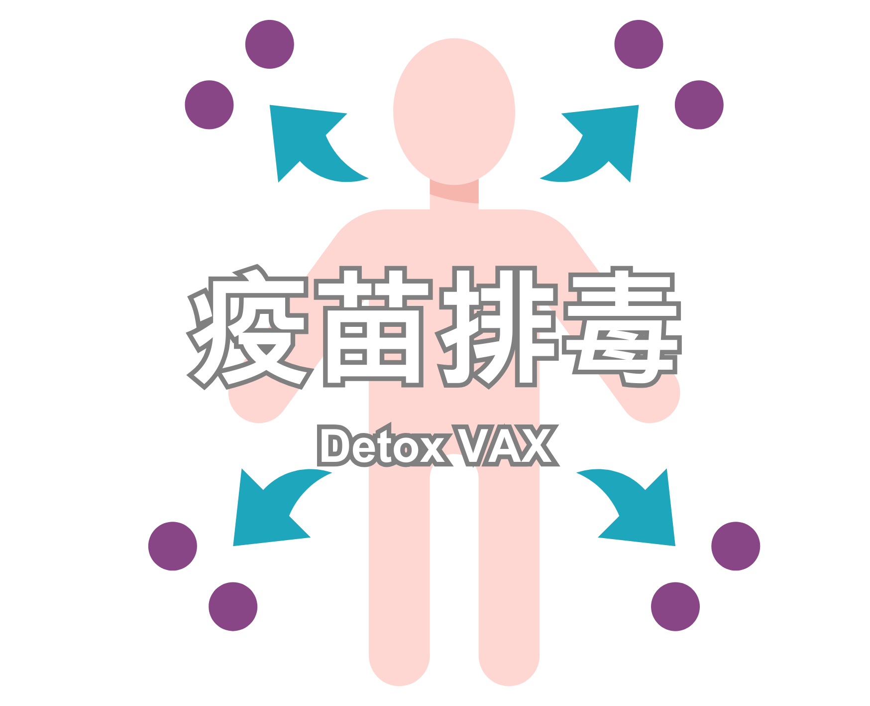 Detox VAX (DV)