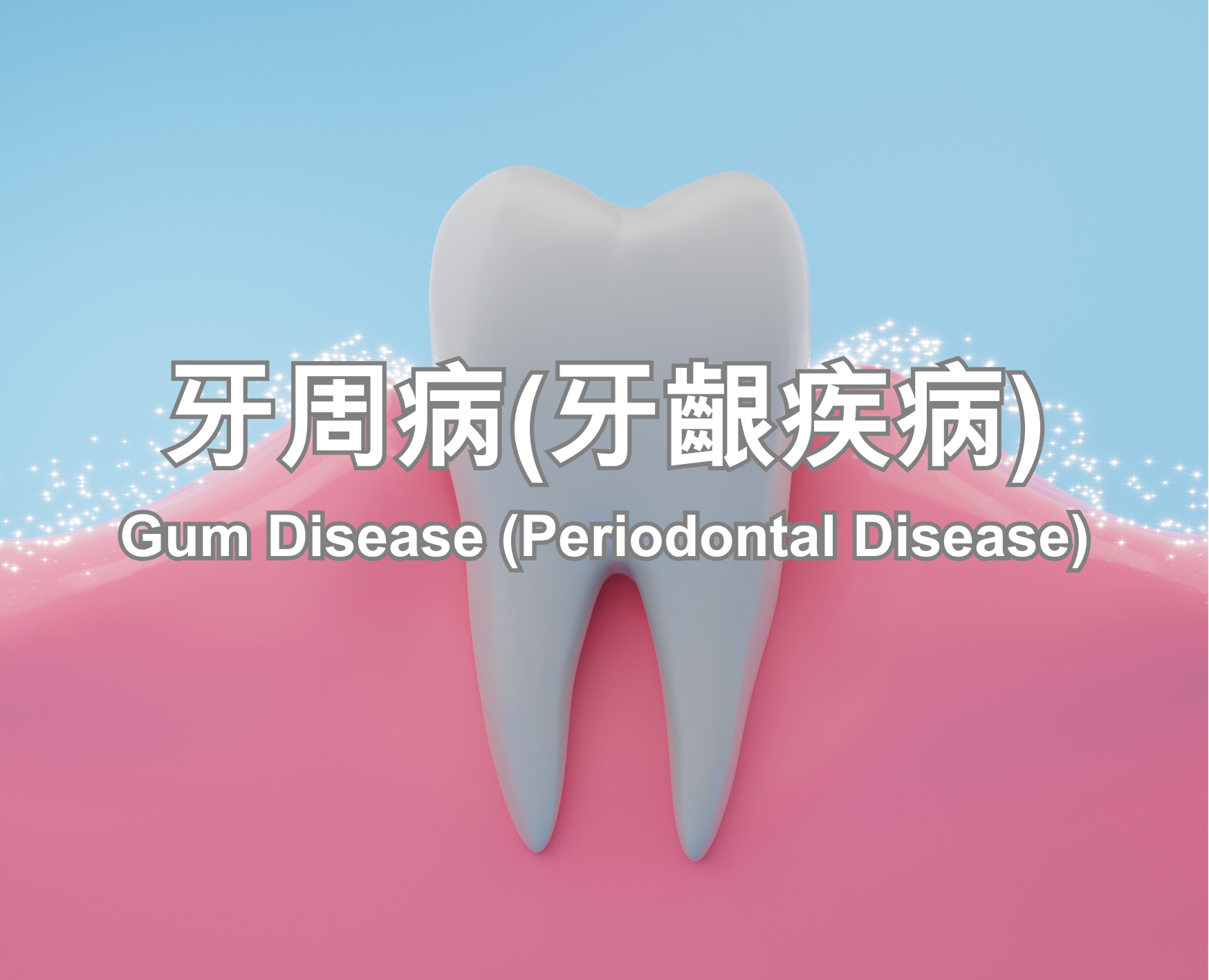 Gum Disease (Periodontal Disease)