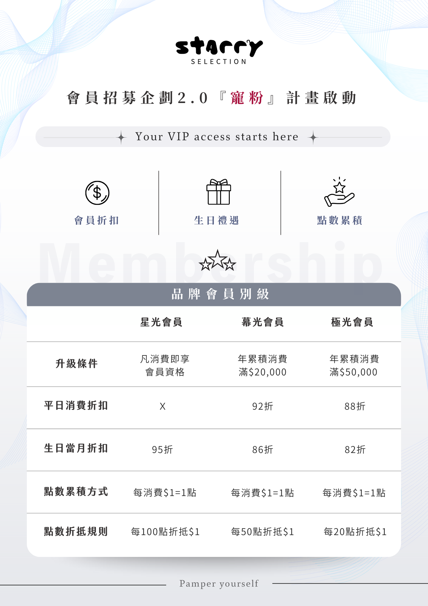 會員招募企劃2.0 (5)