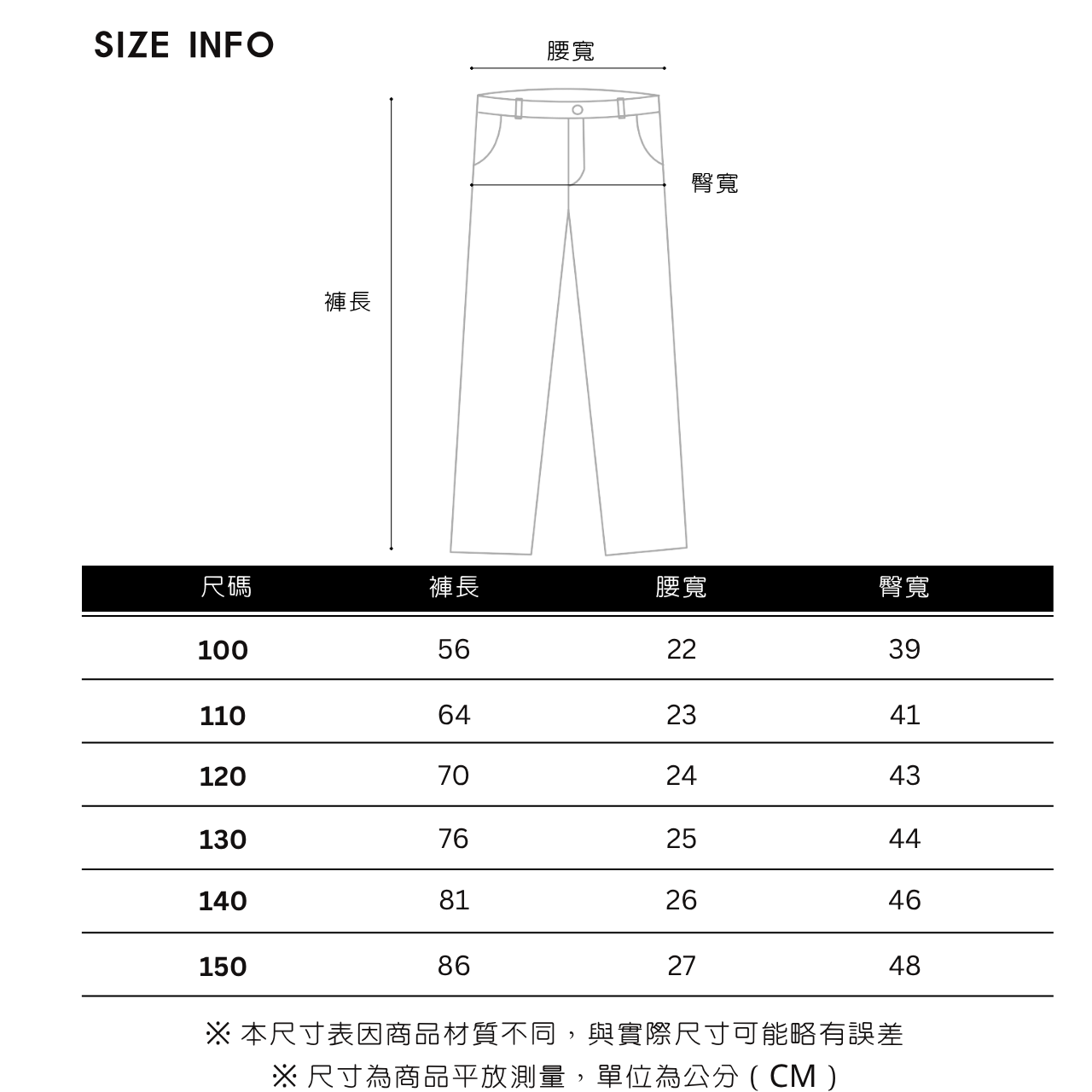 牛仔直筒褲 (1)