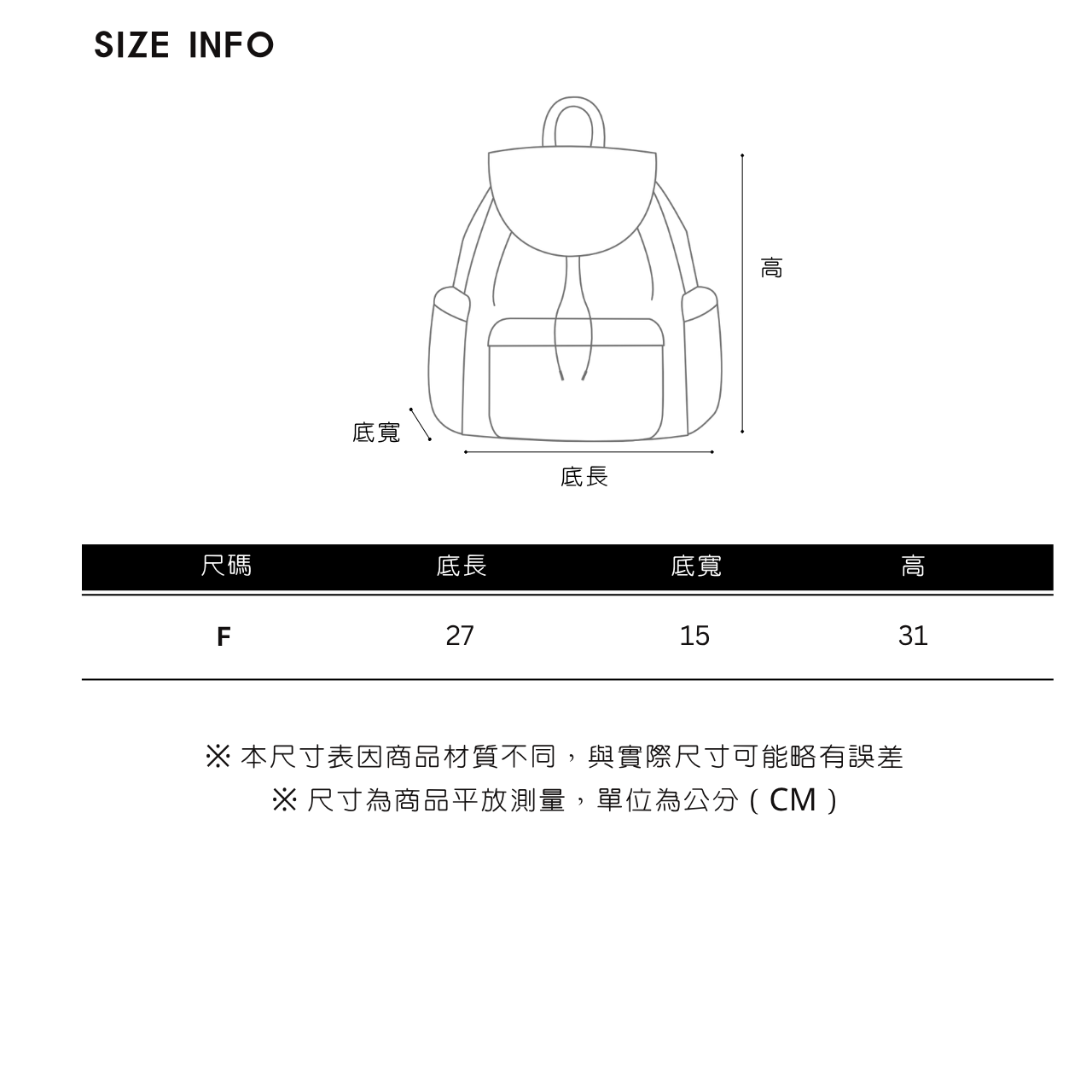 Mac moc 超爆輕後背包 (1)