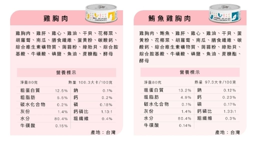 貓爾5
