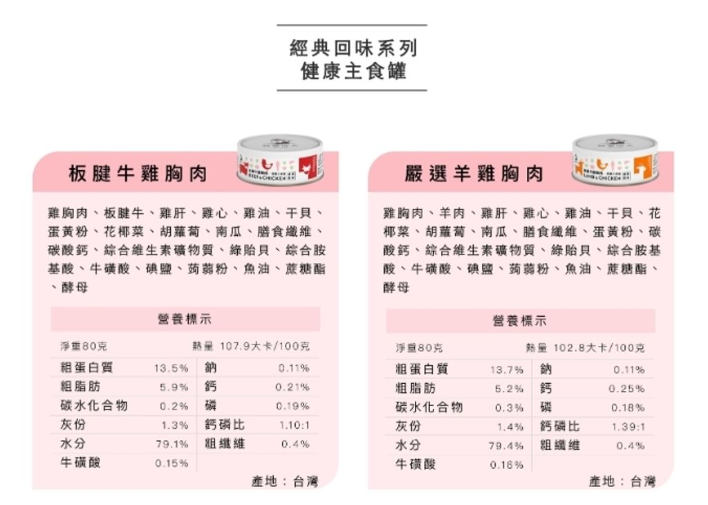 貓爾4