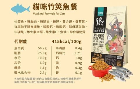 怪獸竹筴魚