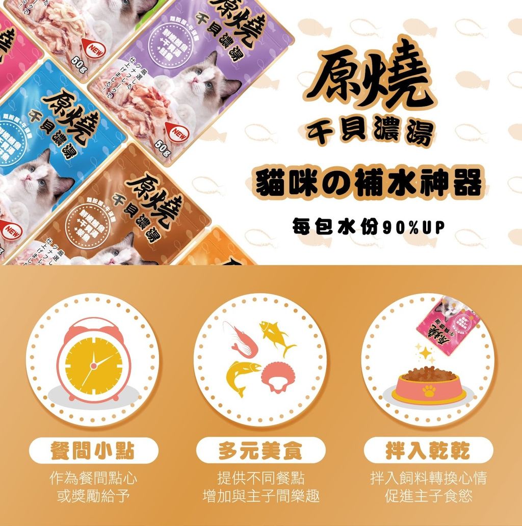 原燒餐包長條圖_05