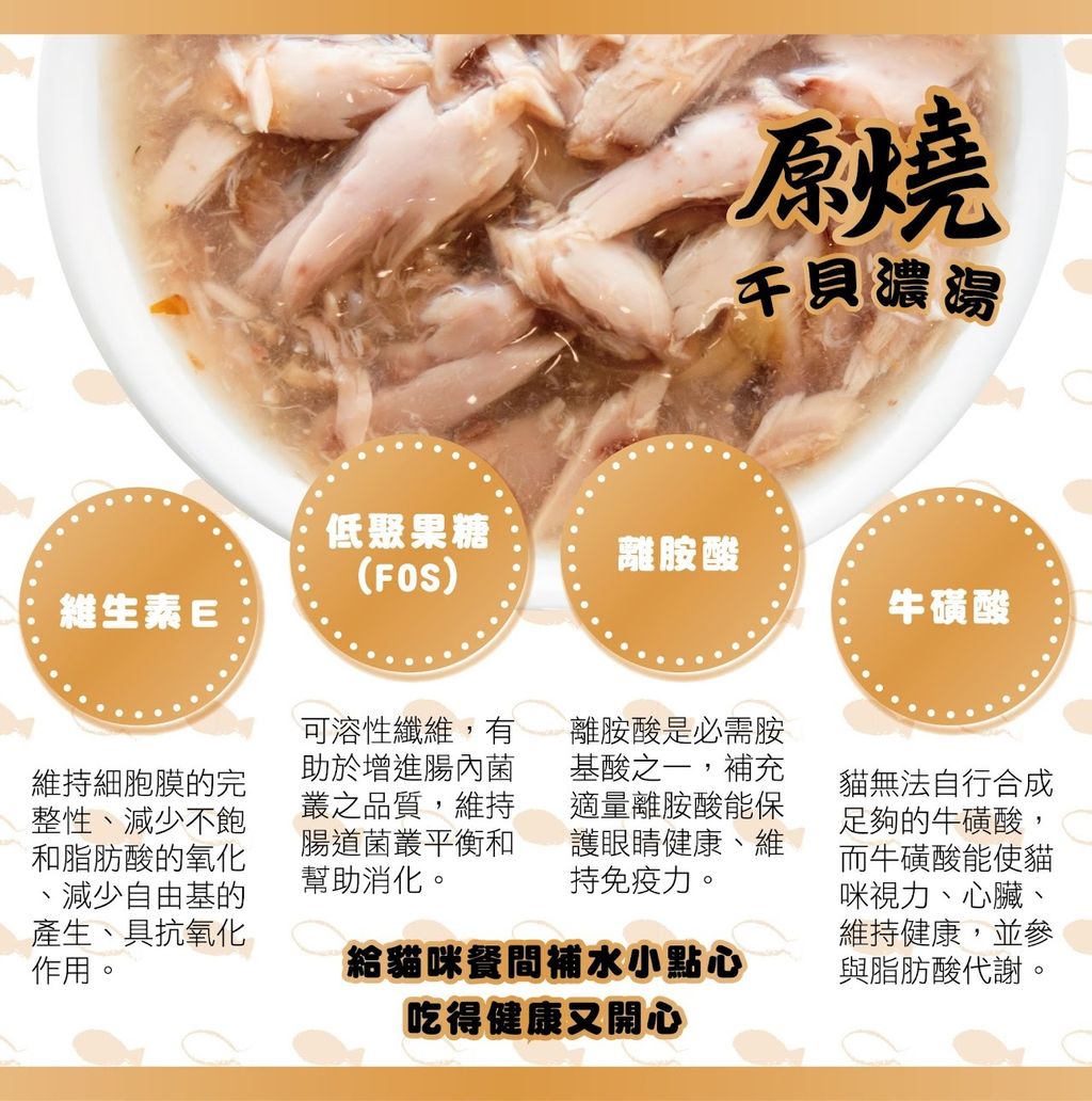 原燒餐包長條圖_03