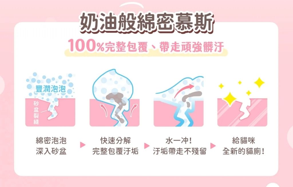 超凝小姐｜超強效貓廁清潔慕斯4