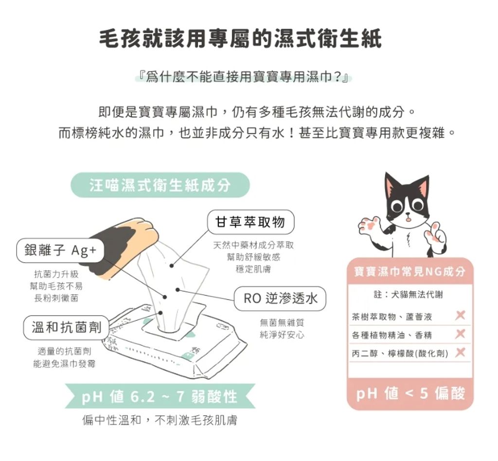 汪喵濕式衛生紙2
