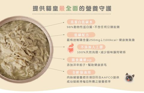 貪貪肉絲1 - 複製