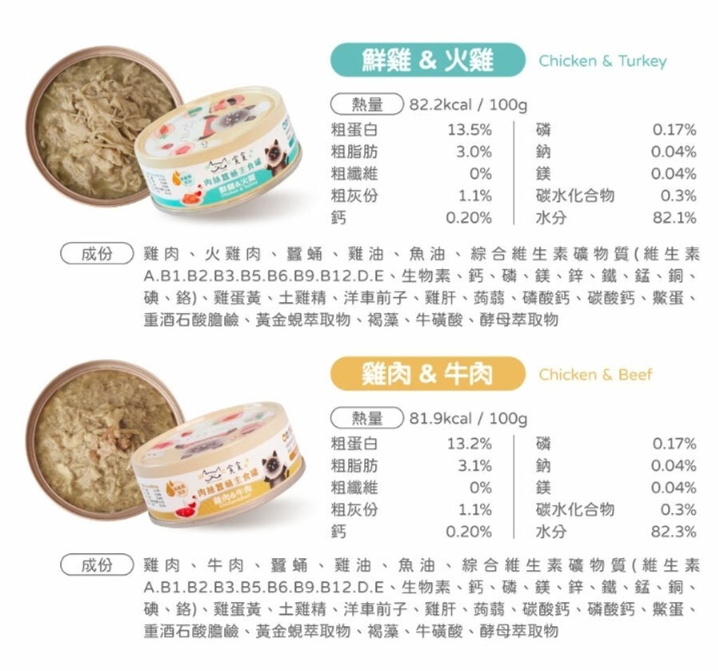 貪貪肉絲2 - 複製