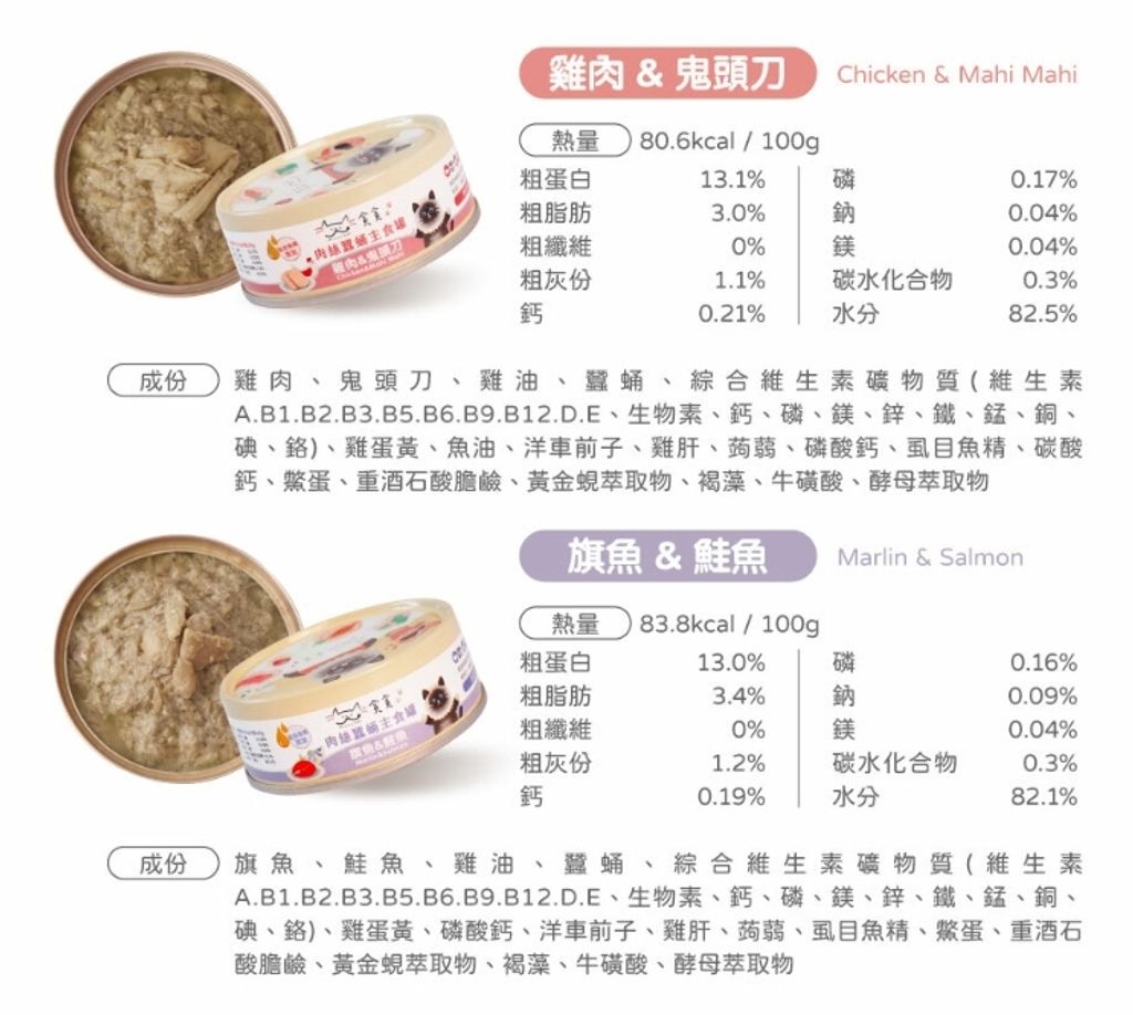 貪貪肉絲3 - 複製