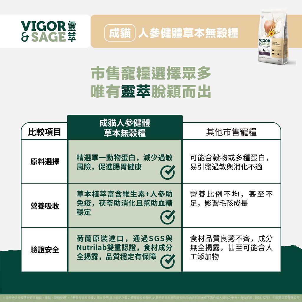 【靈萃】EPOSM 成貓人參健體-08