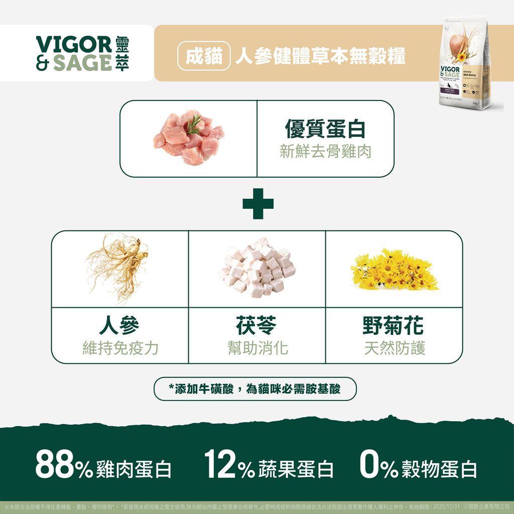 【靈萃】EPOSM 成貓人參健體-02