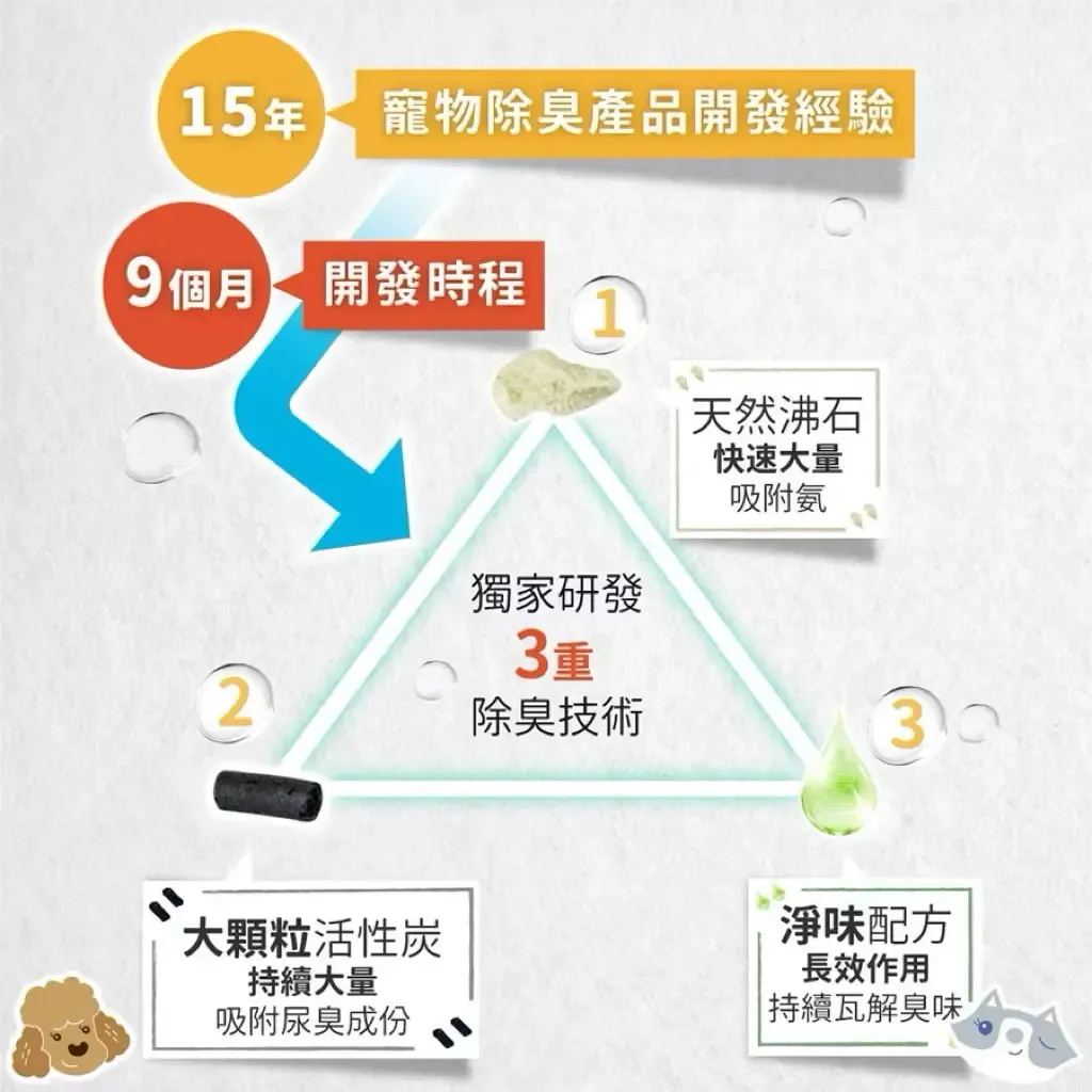 tw-11134207-7ra0l-mdv17nr57kcg54