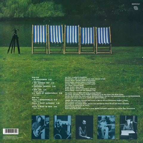 Nucleus—Under The Sun 02