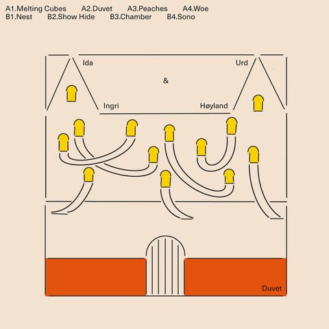 Ida Urd&Ingri Høyland—Duvet 01
