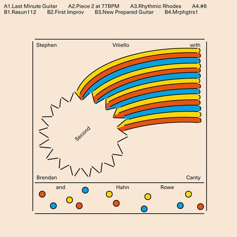 Stephen Vitiello,Brendan Canty,Hahn Rowe—Second 01