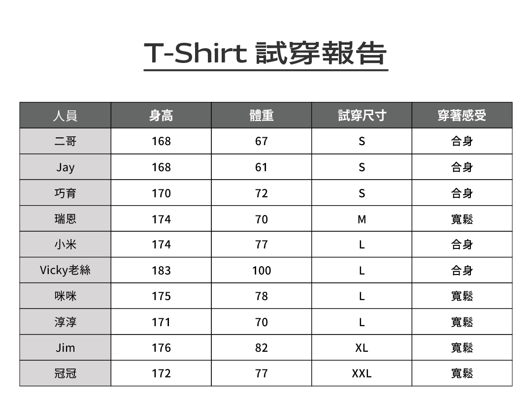 衣服尺寸表-03