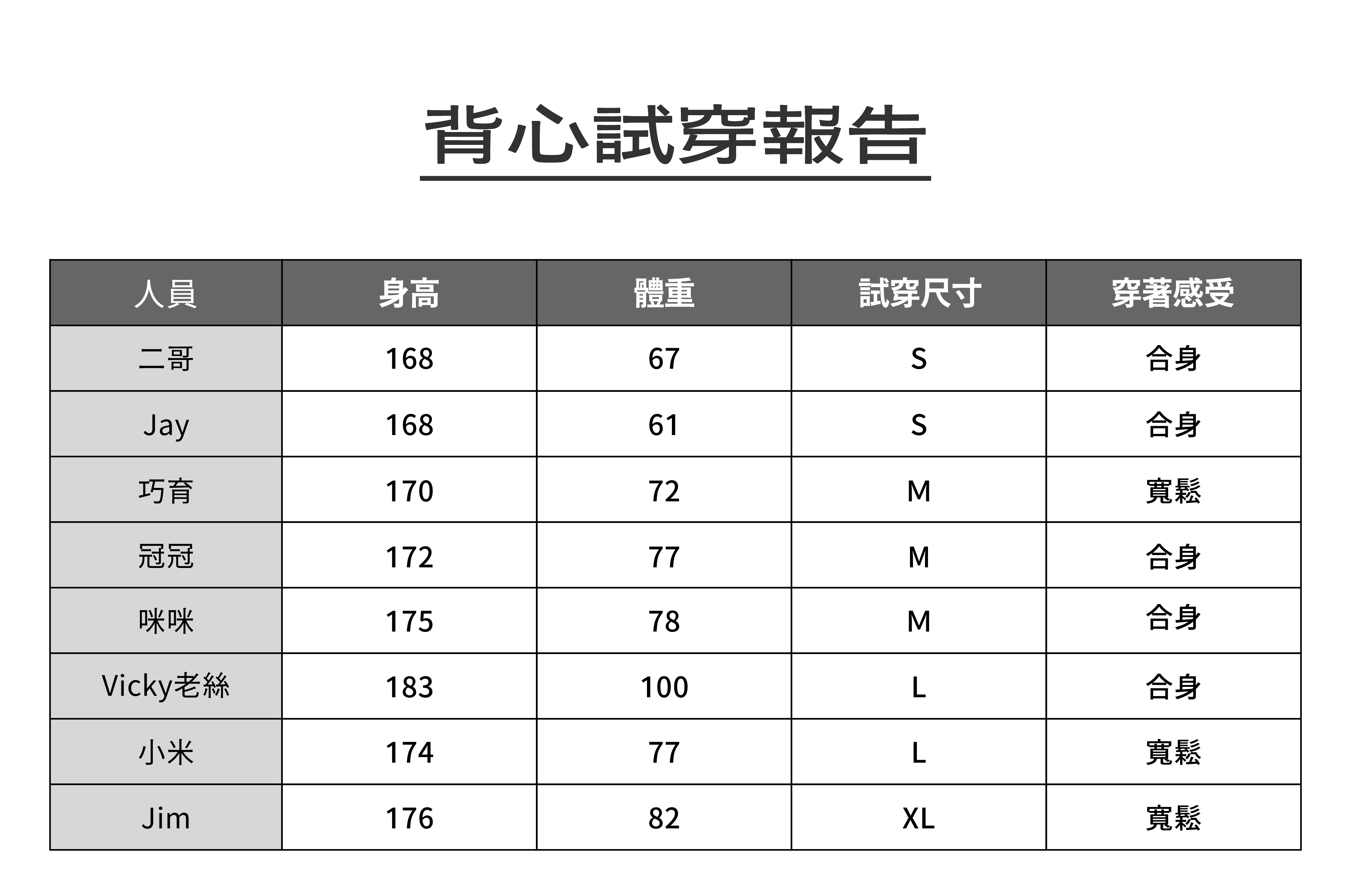 衣服尺寸表-04