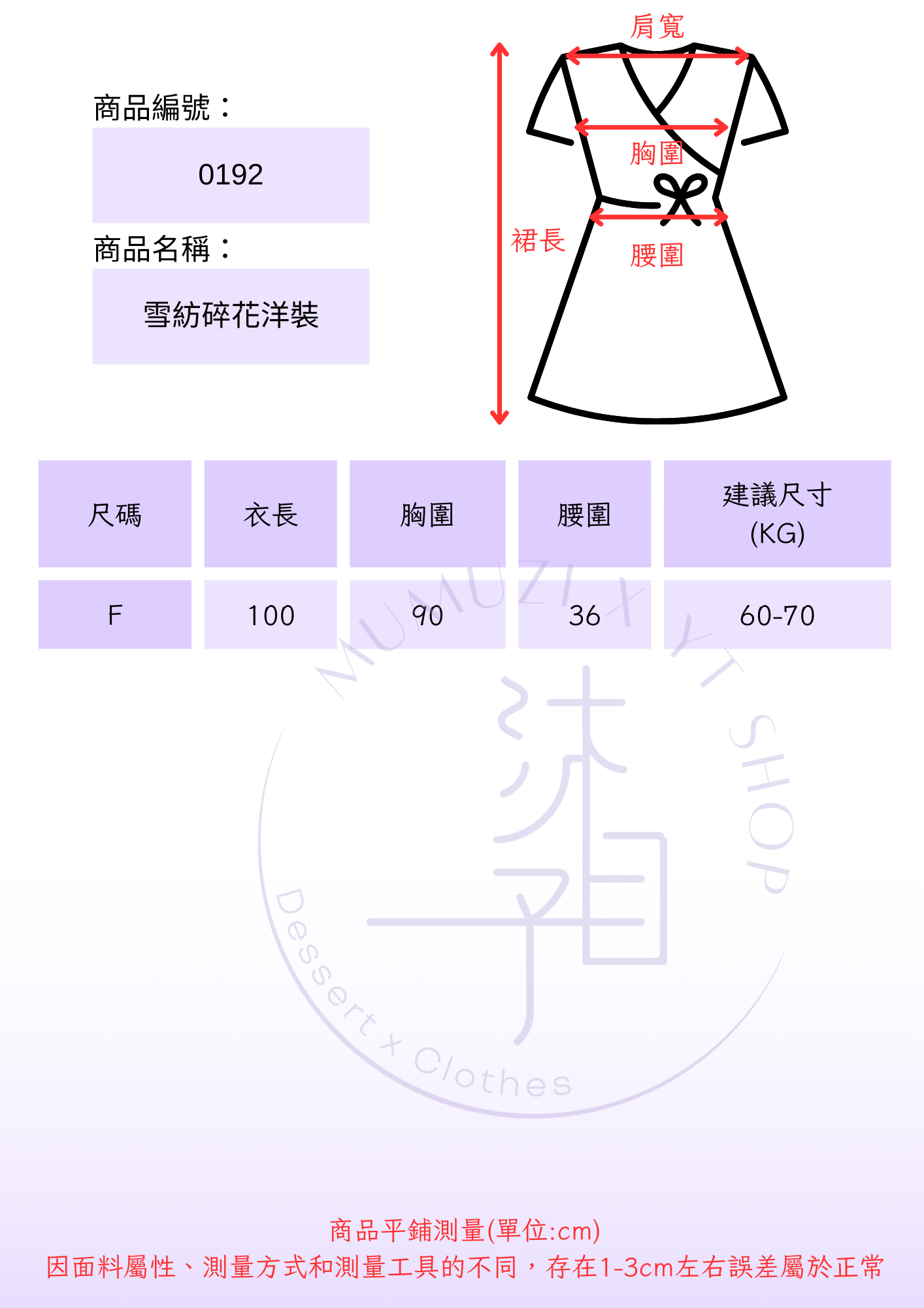 0191NEW