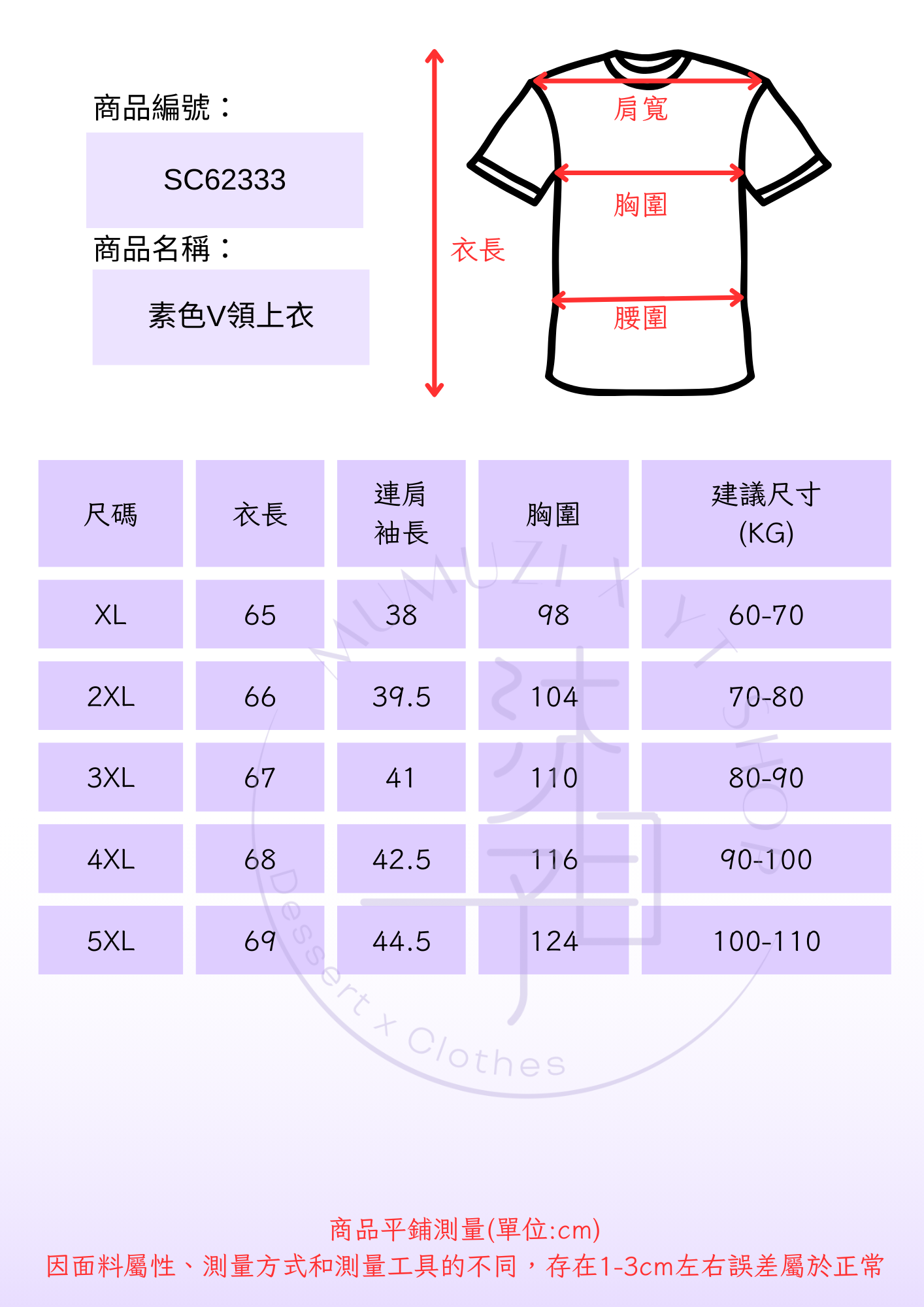 尺寸表 NEW