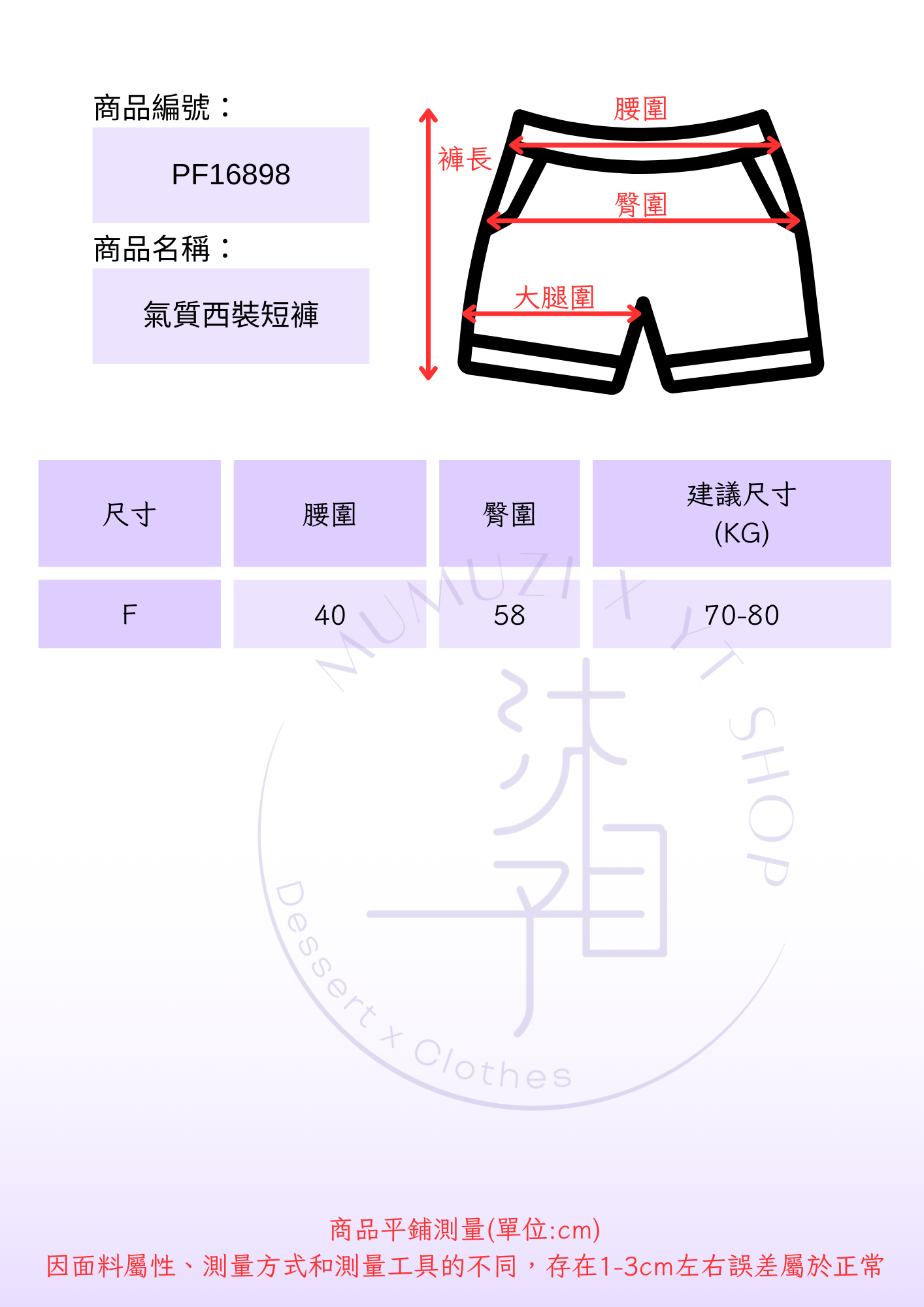 尺寸表 NEW