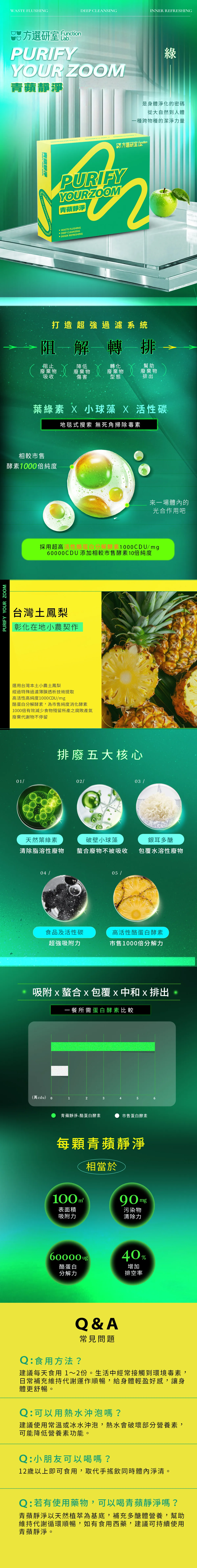 青蘋靜淨機能飲EDM(大)