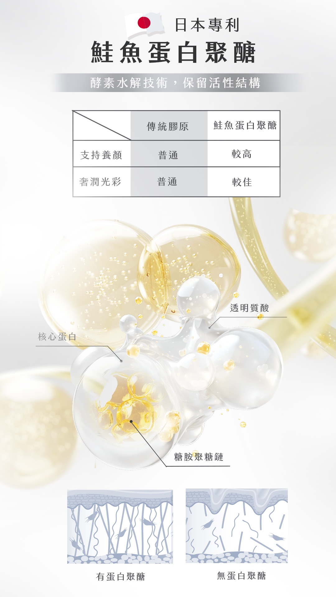 幼萌彈力膠原粉_4