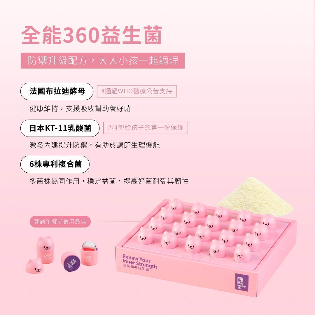 方選研室-全能360益生菌EDM(無違規字眼)260130