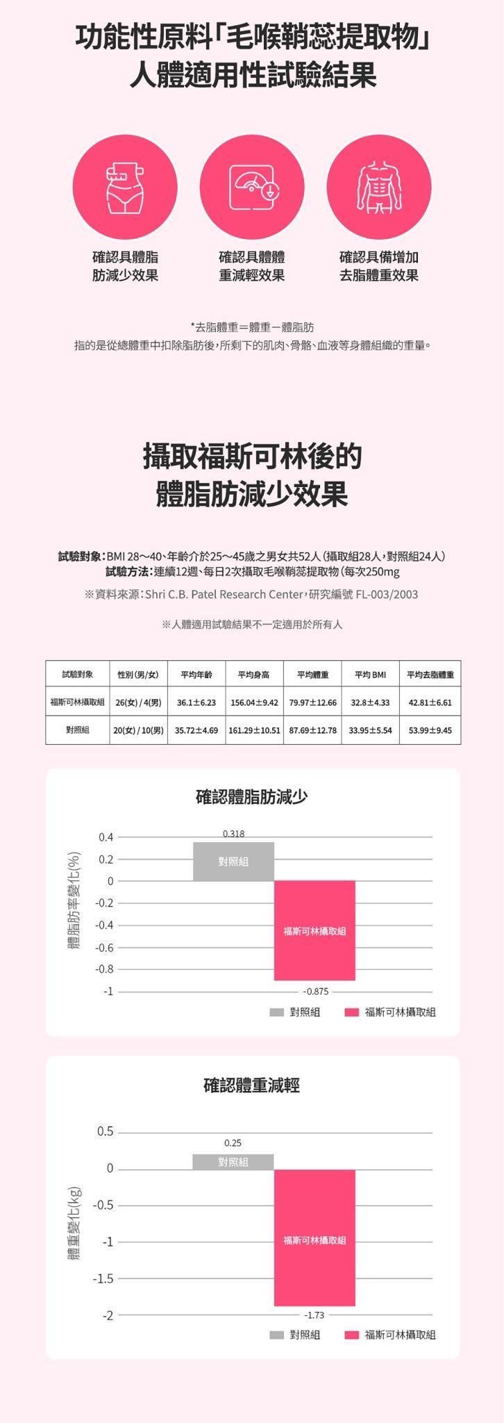 LINE_ALBUM_新版小粉水_260415_6