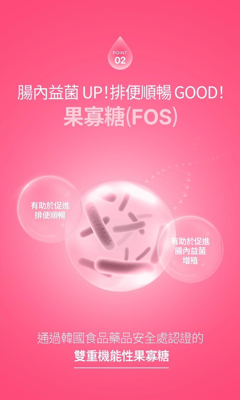 LINE_ALBUM_新版小粉水_260415_7