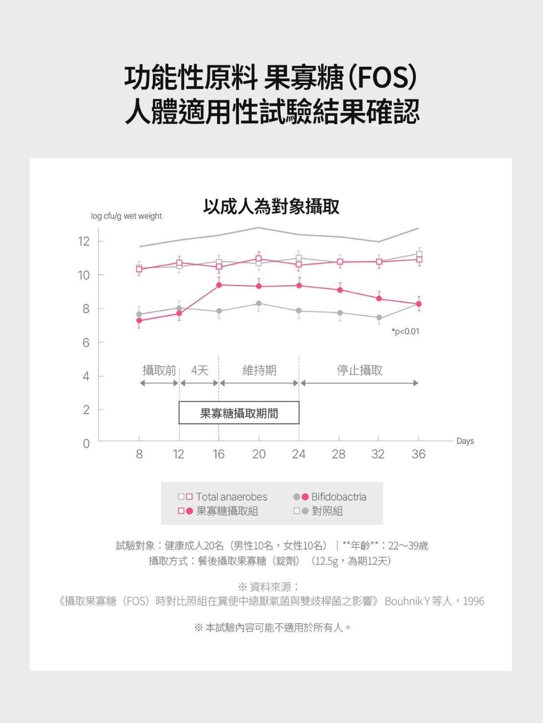 LINE_ALBUM_新版小粉水_260415_8