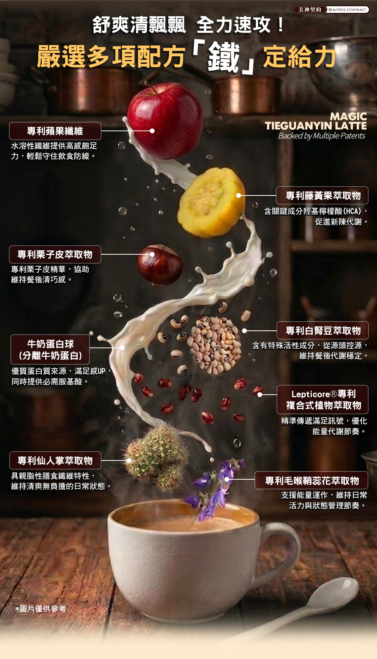 鐵魔EDM 4
