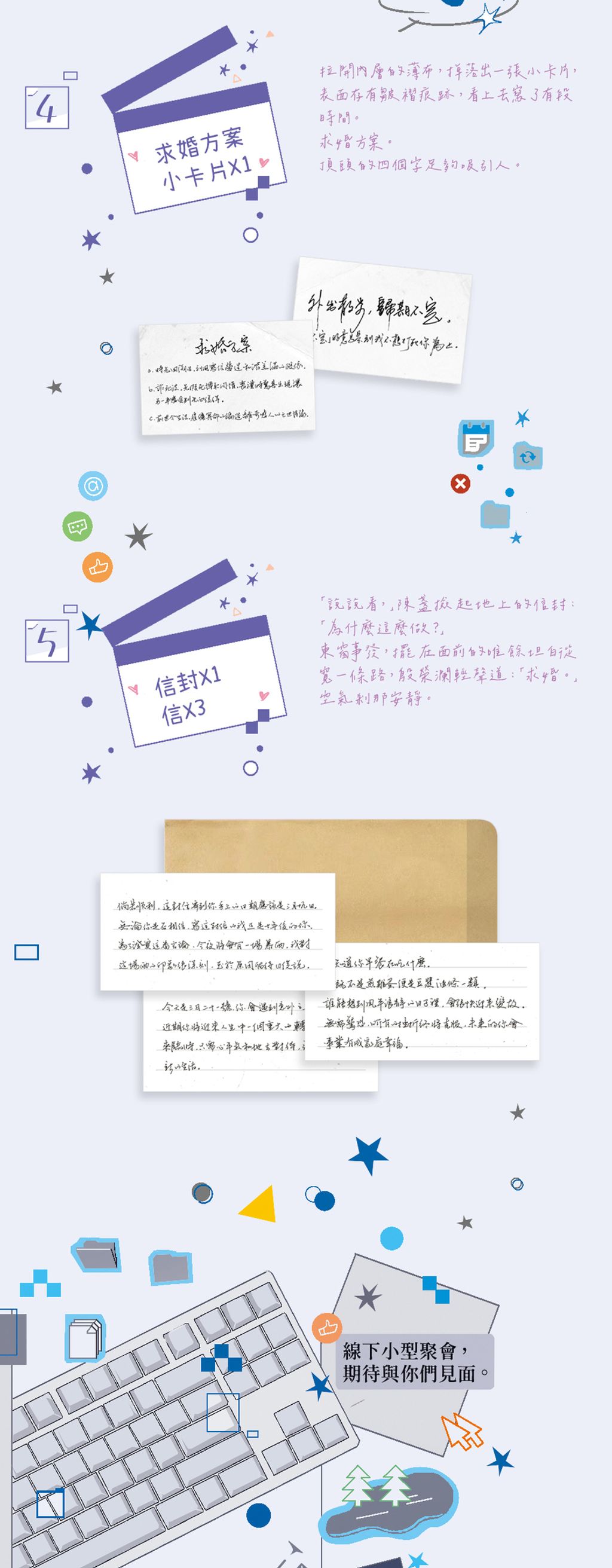 宣圖2-2