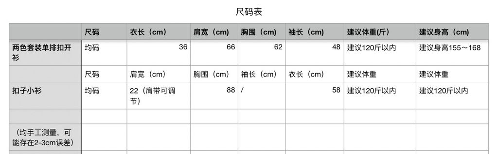 c6a07eb8cbfa99e0c37888551f37acca