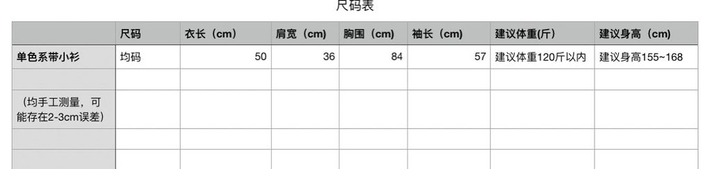 f0a6391ab506a2004fbc4902511f3e78