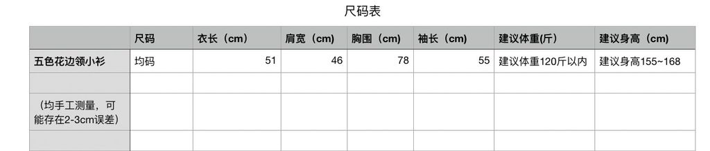 ad10eafa3cb7c4ee7193fc18f7713e7d