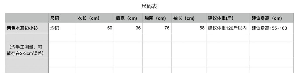 3a4aa19dbd3a8a19f5337cf160e42835