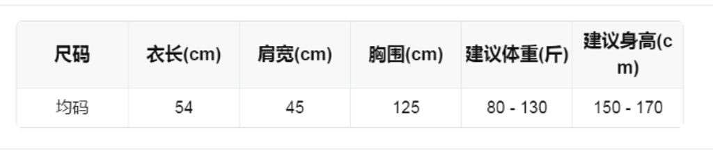 5901da7765e17436e8db03733f42ddb9