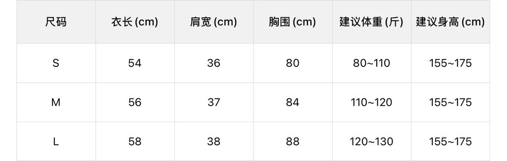 f77ffe061e161c3ca314732532233487