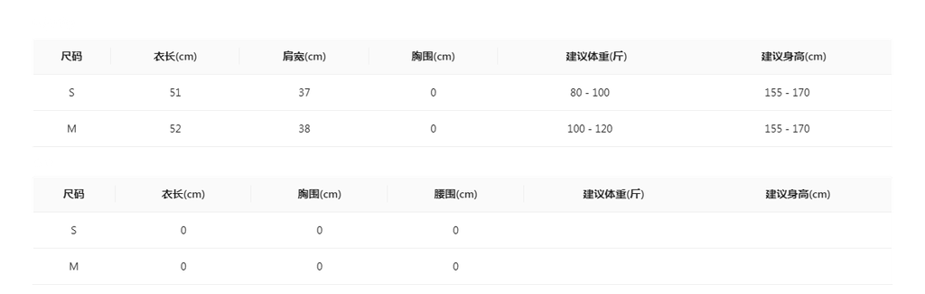 7c70ea052abb071c70755fcd0eb391b0