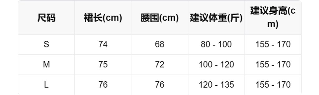 sizeChartWithPadding0_dgm2su3h11l