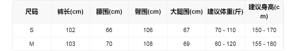 sizeChartWithPadding0_ocveslckdyf