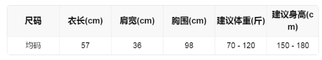 141d70cb780bf7bcc6ebbe184fead230