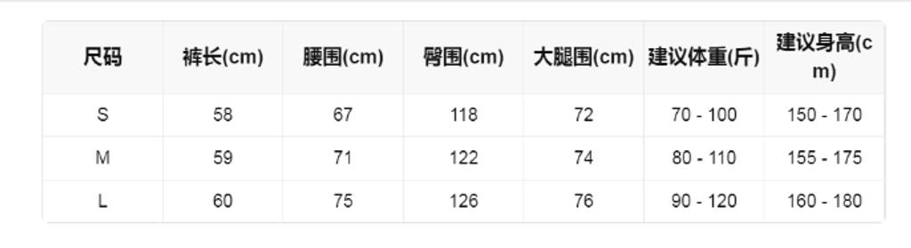 975309805b9b621be8a82860120e23c1