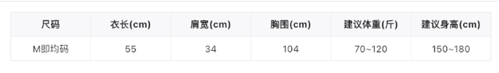 76feb4e51a3c3f8f06025ce43d0576f5