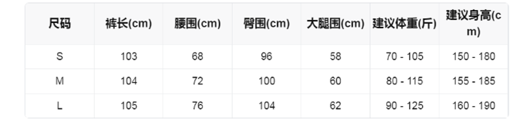 9a00ee42cc65bb7d0a79440551f0b172